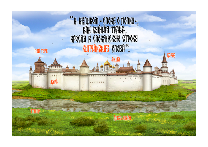 Слово о полку Игореве Крепость