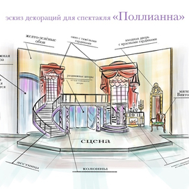 Эскиз декораций для спектакля 