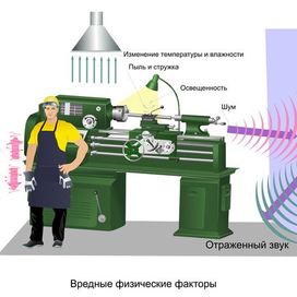 иллюстрация для учебника  