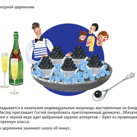 Черная икра