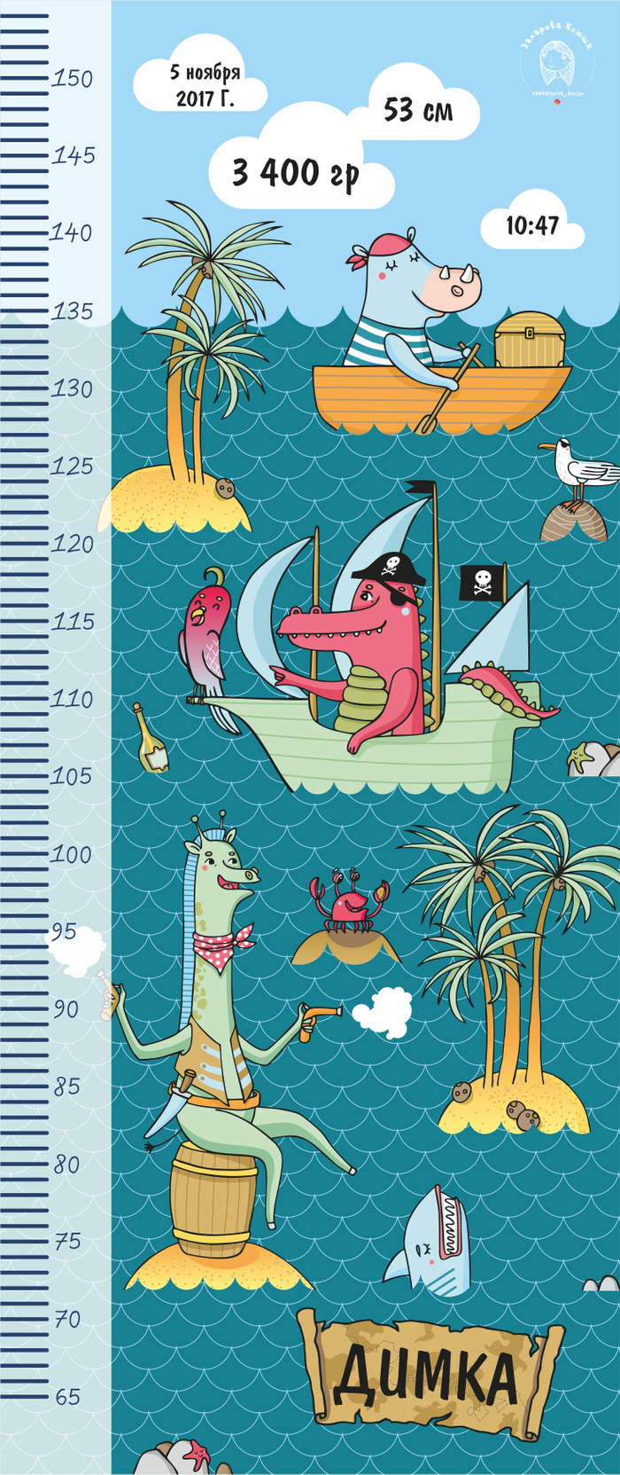 Пиратский ростометр