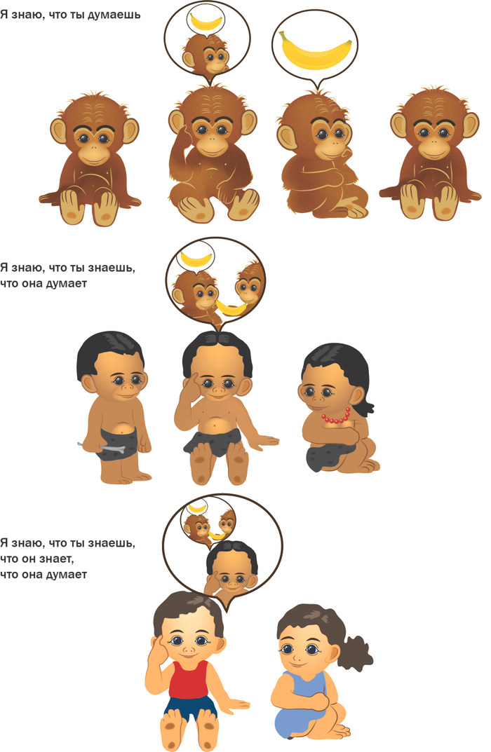 плакат для психологов