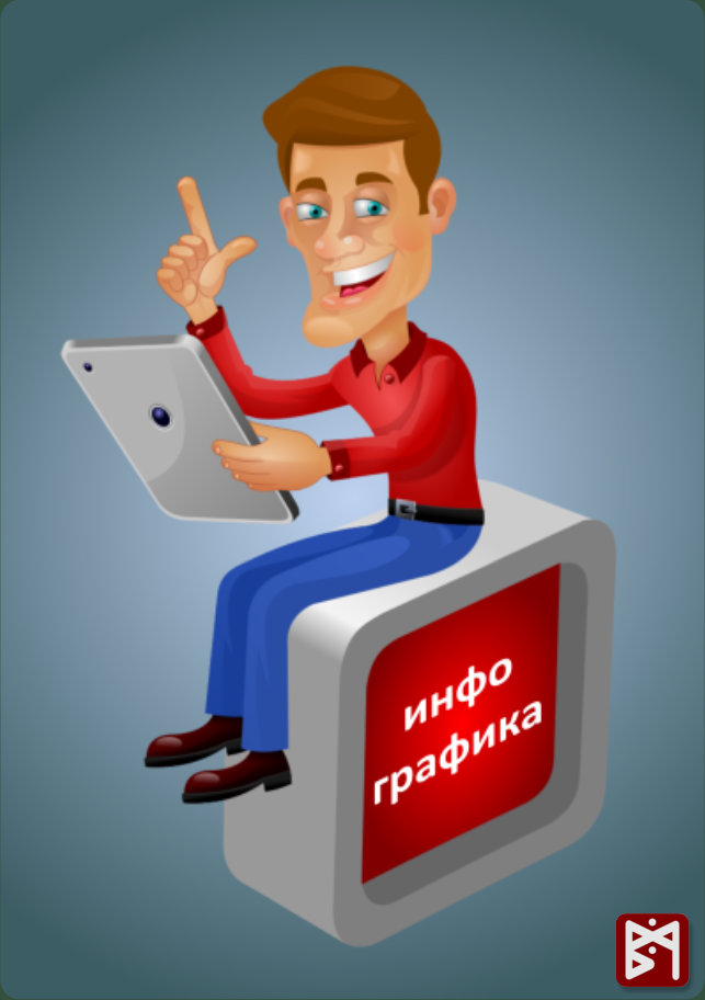 Инфографика