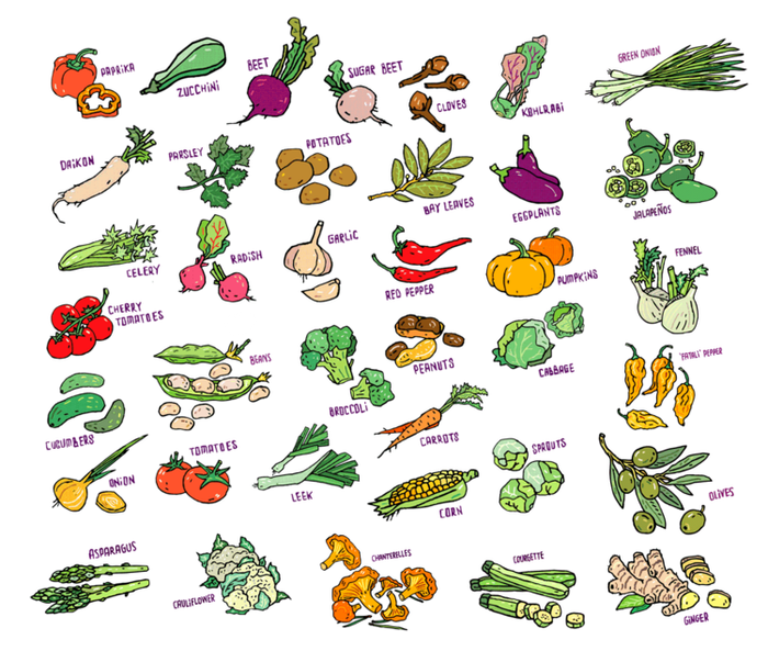 vegetables