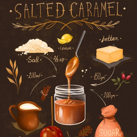 Рецепт соленой карамели
