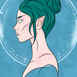 Знаки зодиака