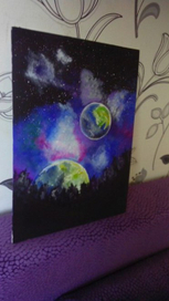 Вид на Земли с Земли