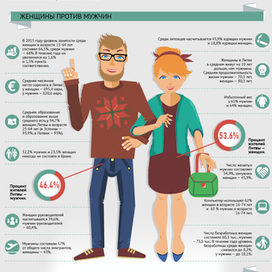 Инфографика. 