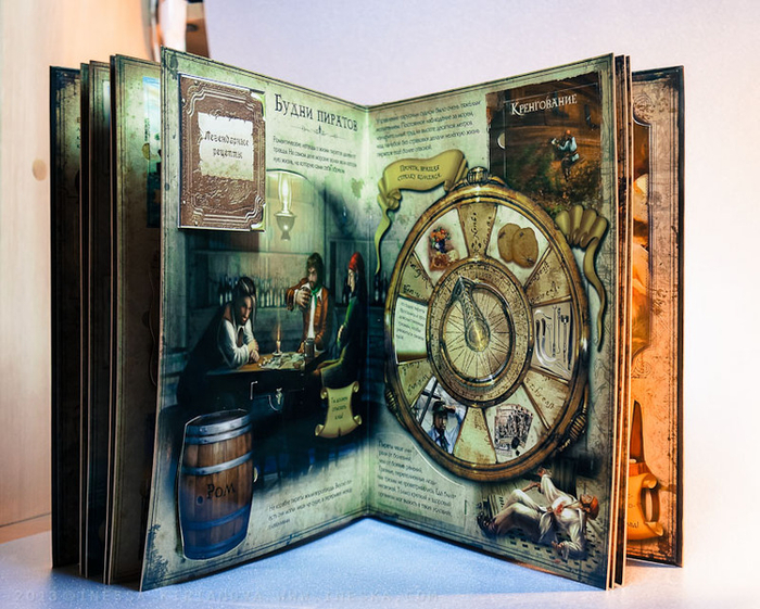 Энциклопедия пиратов