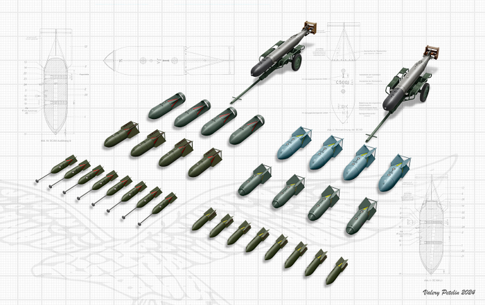 WWII German aircraft armament (box art for ICM)