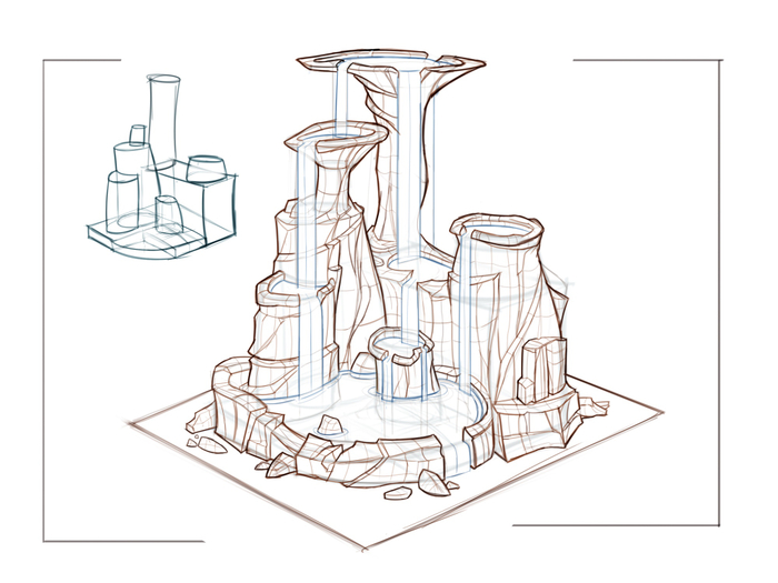 Скетч окружения