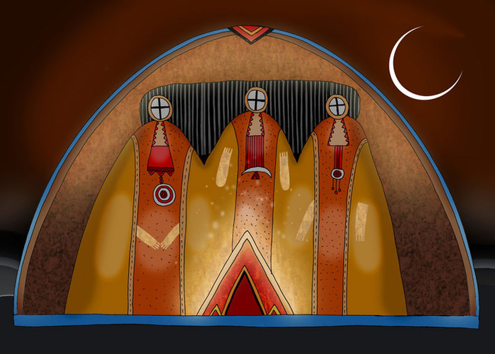 Люди одного очага