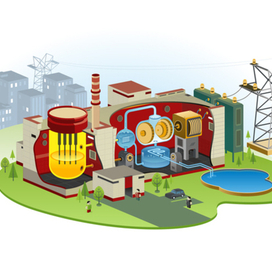 Росэнергоатом