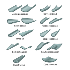 Иллюстрации для учебников