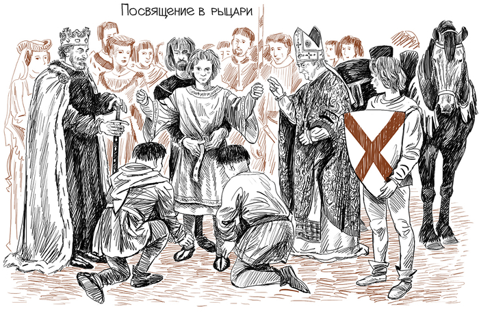 Игорь Акимушкин  "На коне через века" 