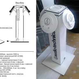 Промо-стойка "Ritmix"