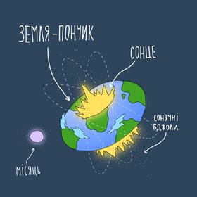 иллюстрации детской книги