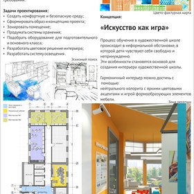 Интерьер детской художественной школы