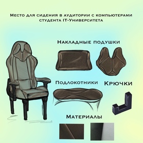 Концепт дизайн