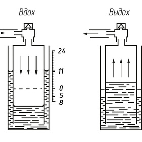 Техническая иллюстрация