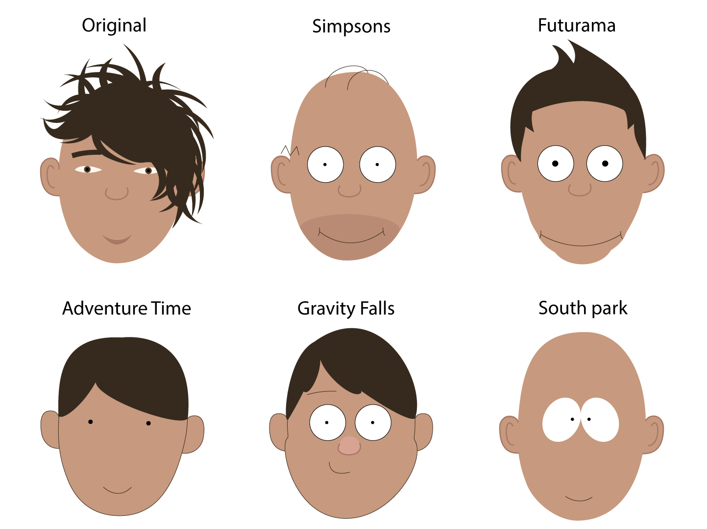 Создание рекламного персонажа для фотостудии