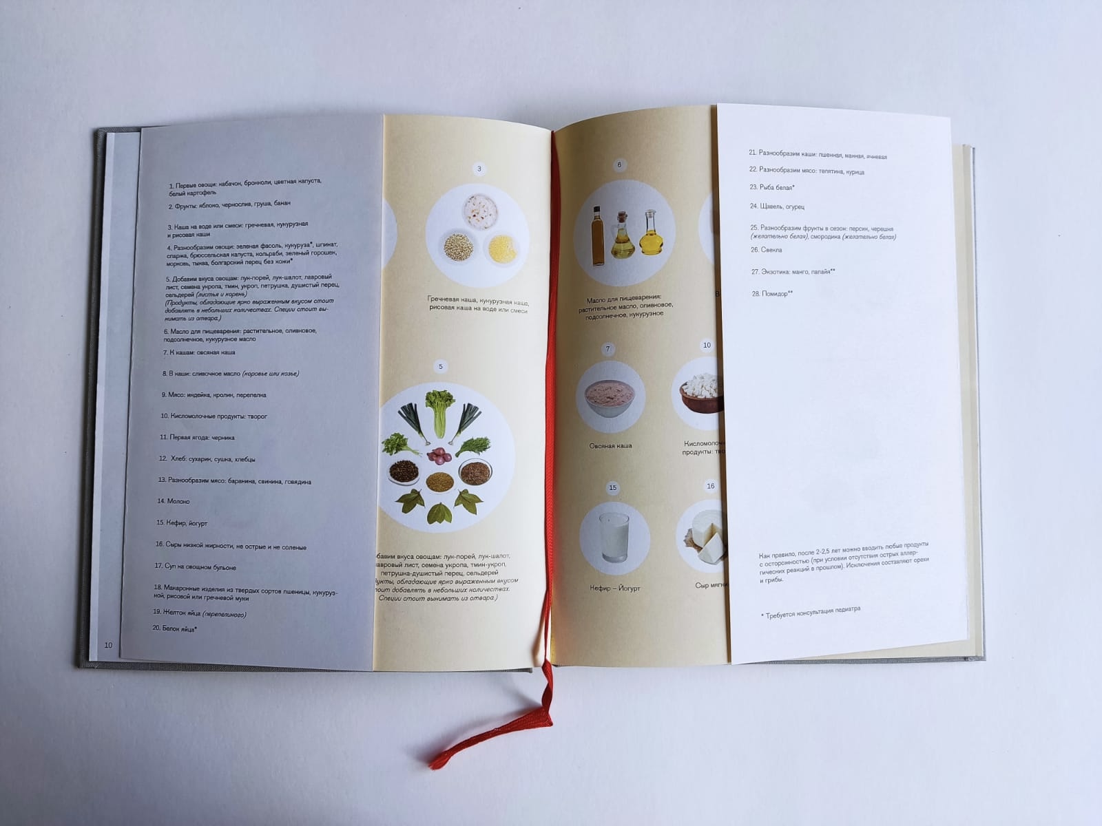 Самая простая книга о детском питании (книга)