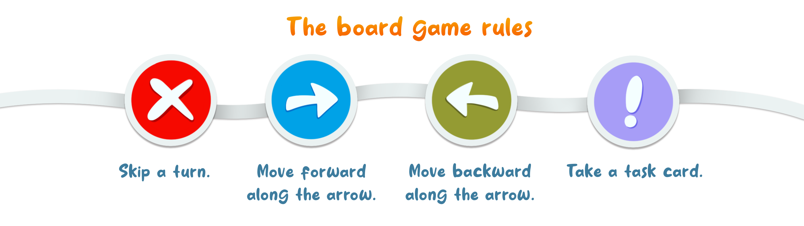 Настольная игра «Большая кругосветка»