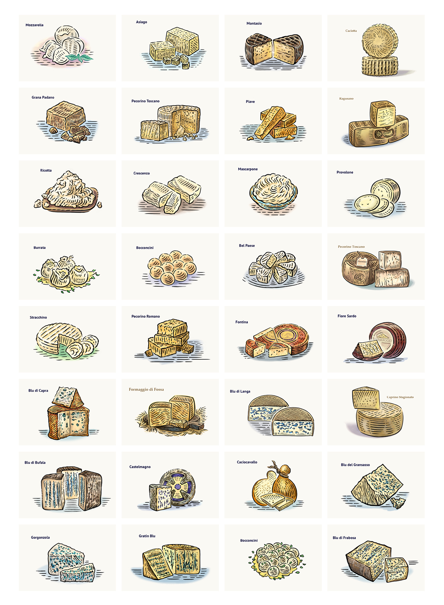 «Formaggio» итальянская сыроварня.