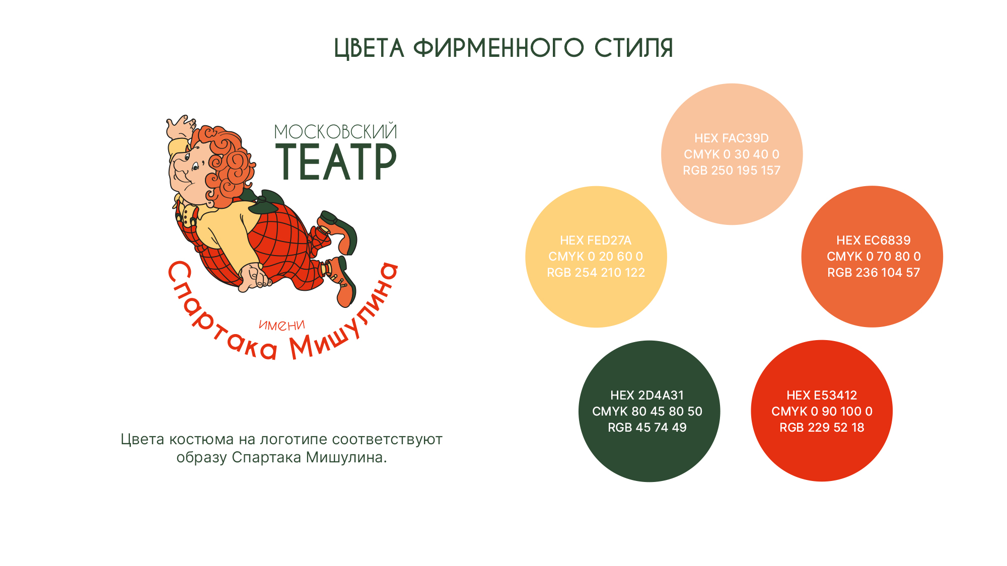 Логотип детского театра