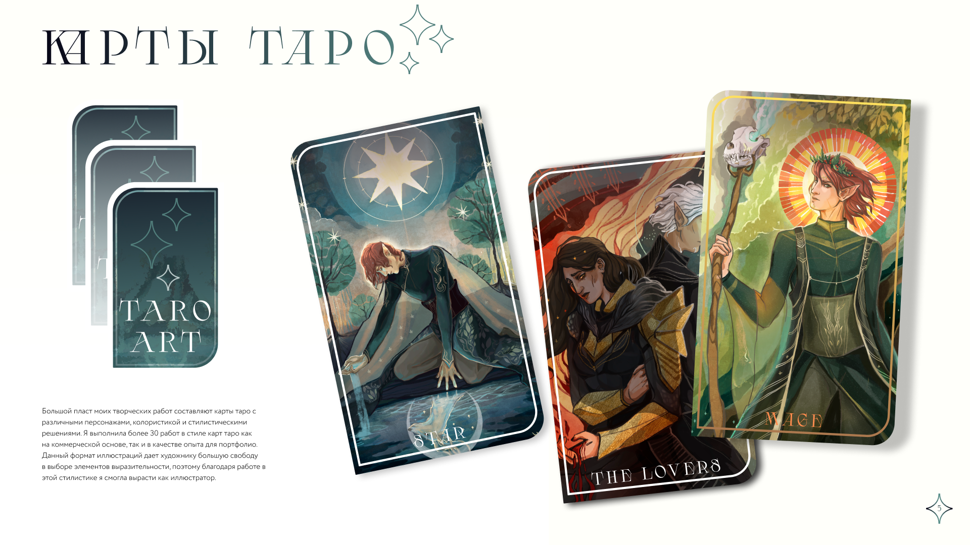 Портфолио с любимыми работами❤︎