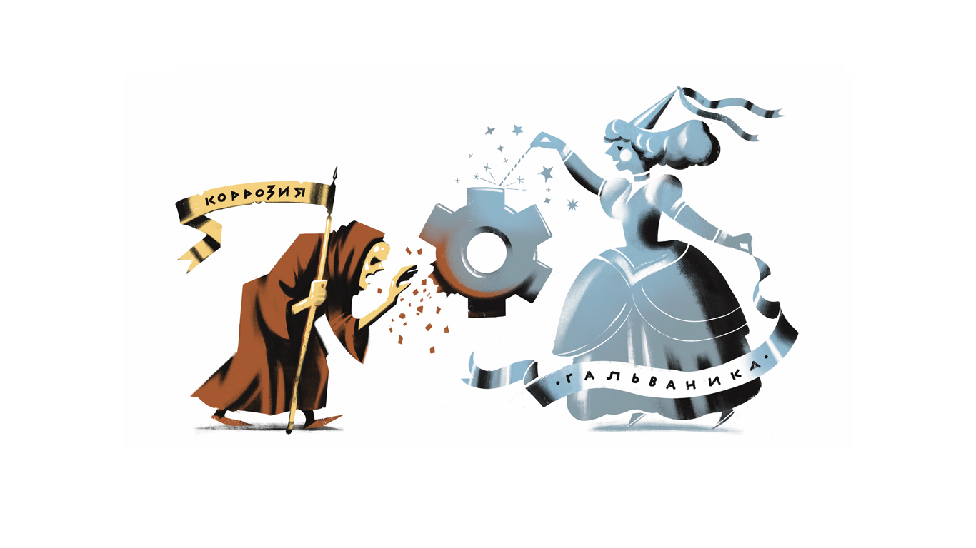 Свойства металлов.