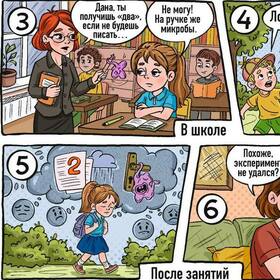 Комикс "чистые руки"