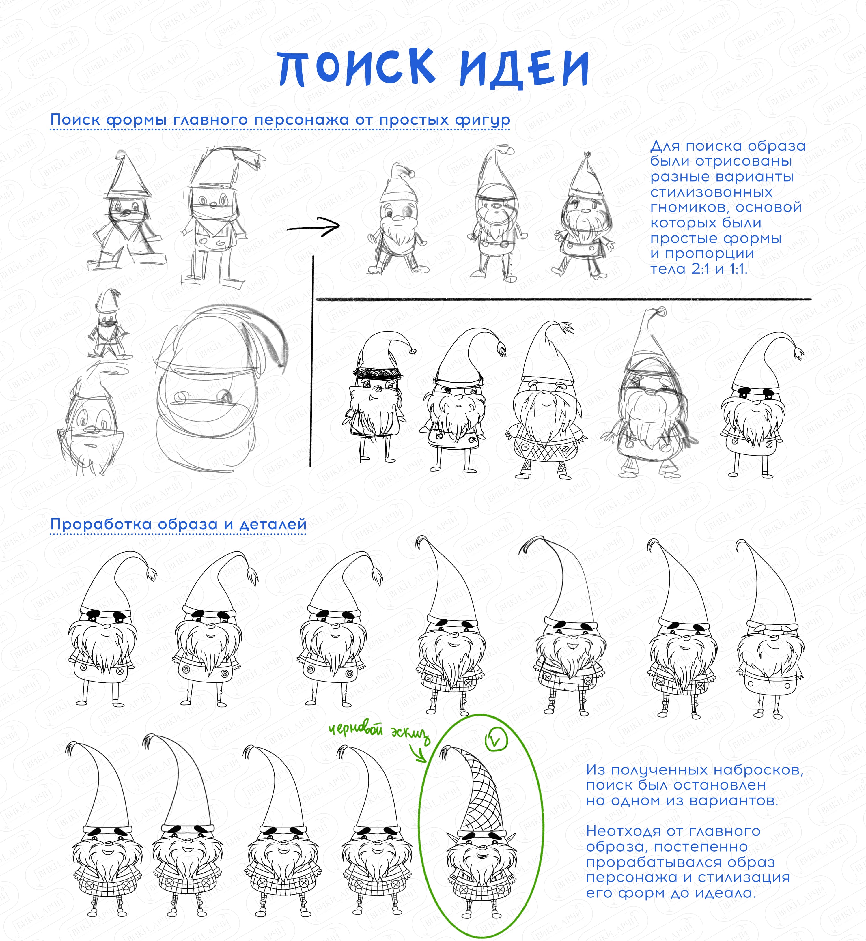 Персонаж "Гномик Чан и Уля"