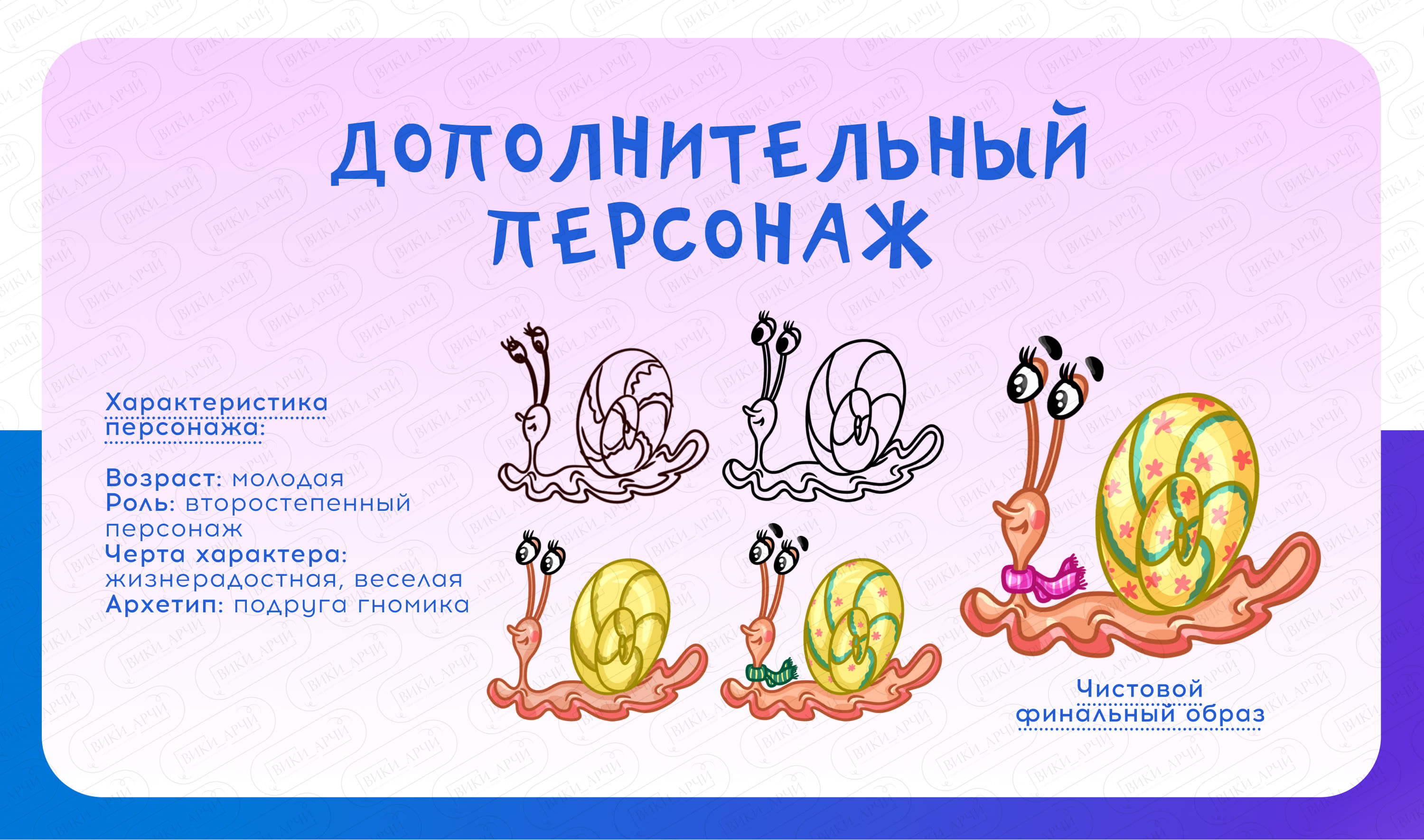 Персонаж "Гномик Чан и Уля"