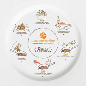 Иллюстрированные рецепты для сувенирных тарелок
