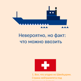 Инфографика. Продукты.
