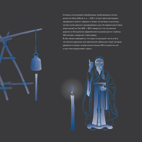 Газ /эволюция использования/