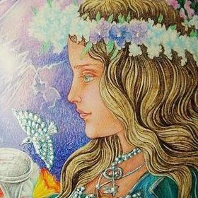 Знаки зодиака