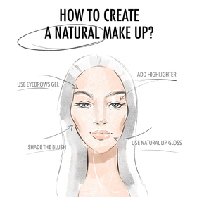 Make up step by step