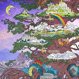 Иггдрасиль