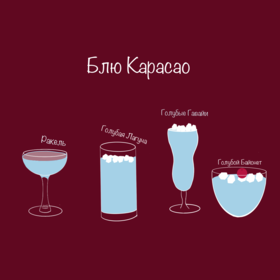 Векторные иконки в дудл стиле