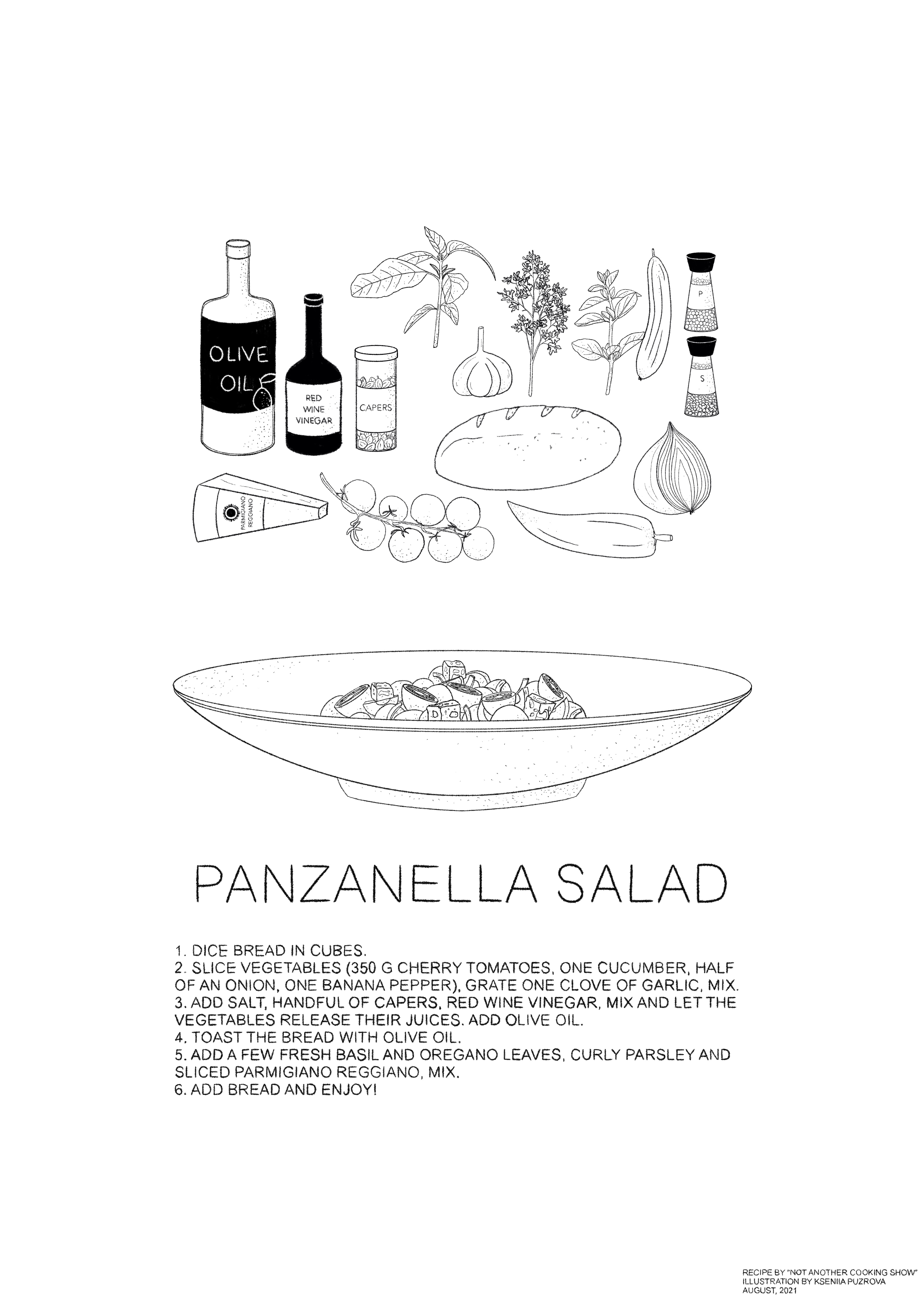 Итальянские рецепты (постеры/раскраски)