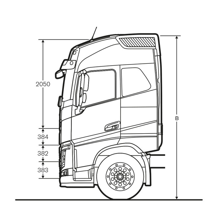 1000x1000 volvo fh specification globetrotter cab side view grid mobile 2