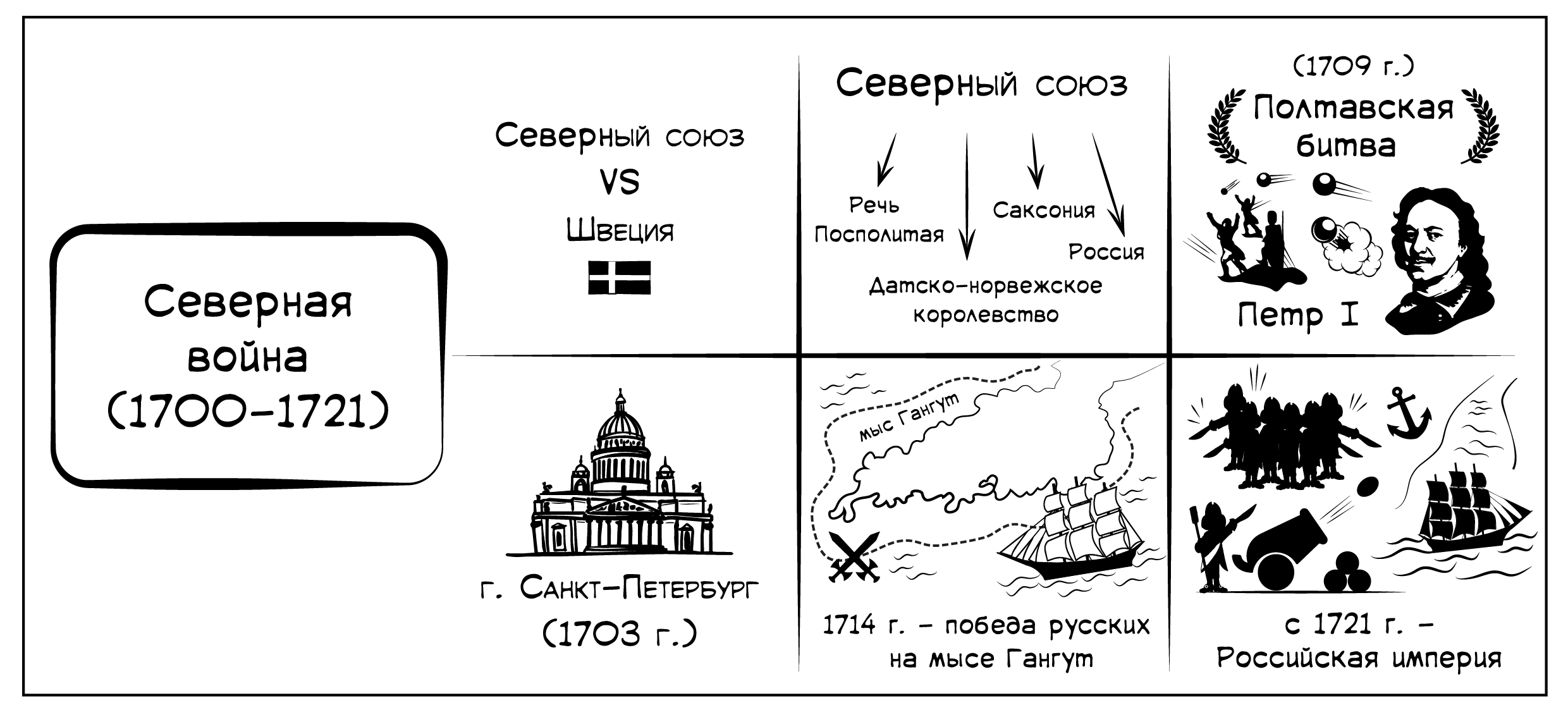 2 %d0%bc%d0%bd%d0%b5%d0%bc 01