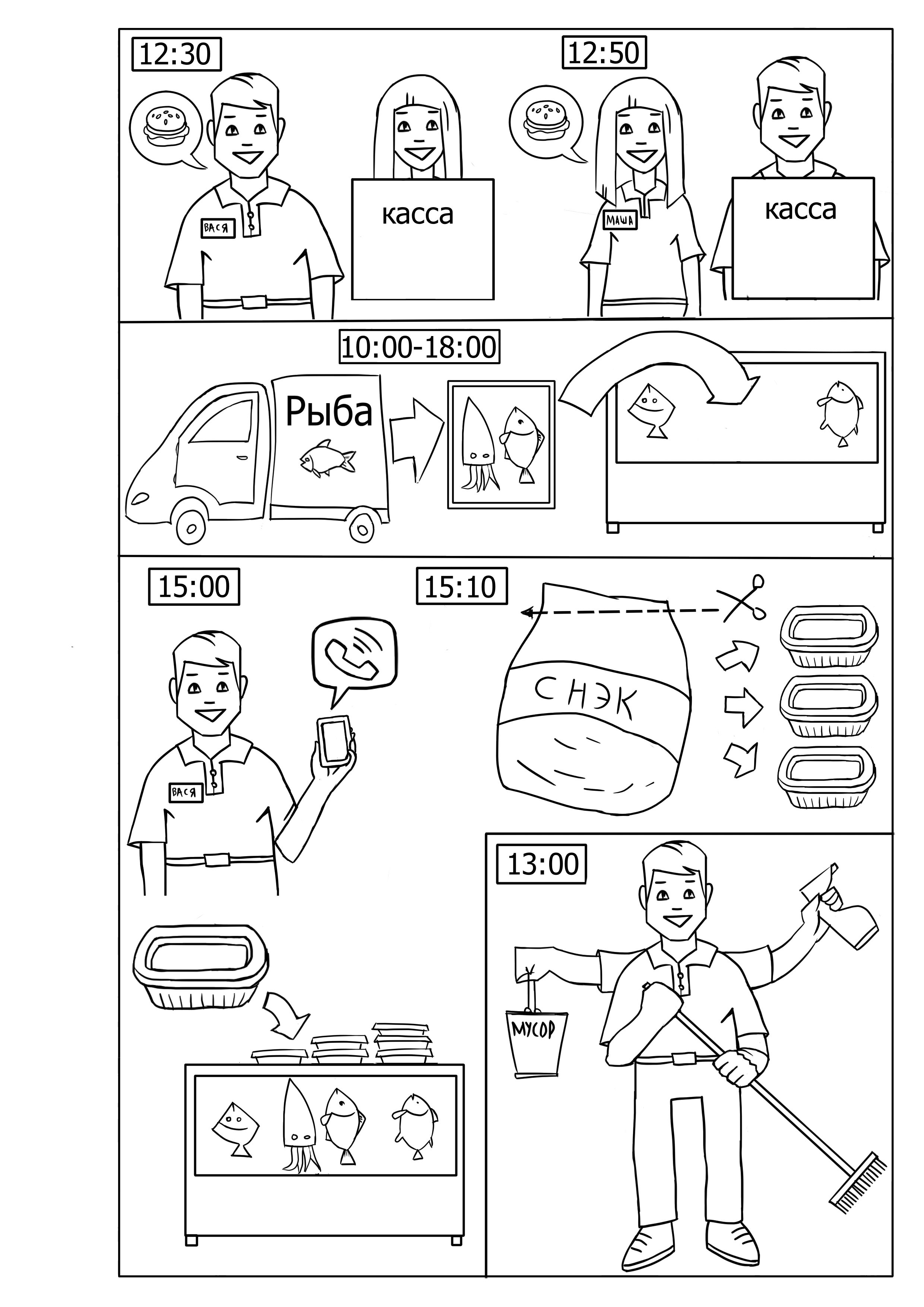 %d1%80%d0%b0%d1%81%d0%bf%d0%be%d1%80%d1%8f%d0%b4%d0%be%d0%ba %d1%81%d1%82%d1%80 4 %d0%bf%d1%80%d0%b0%d0%b2%d0%ba%d0%b8 %d1%80%d0%b0%d0%bc%d0%ba%d0%b0  1 