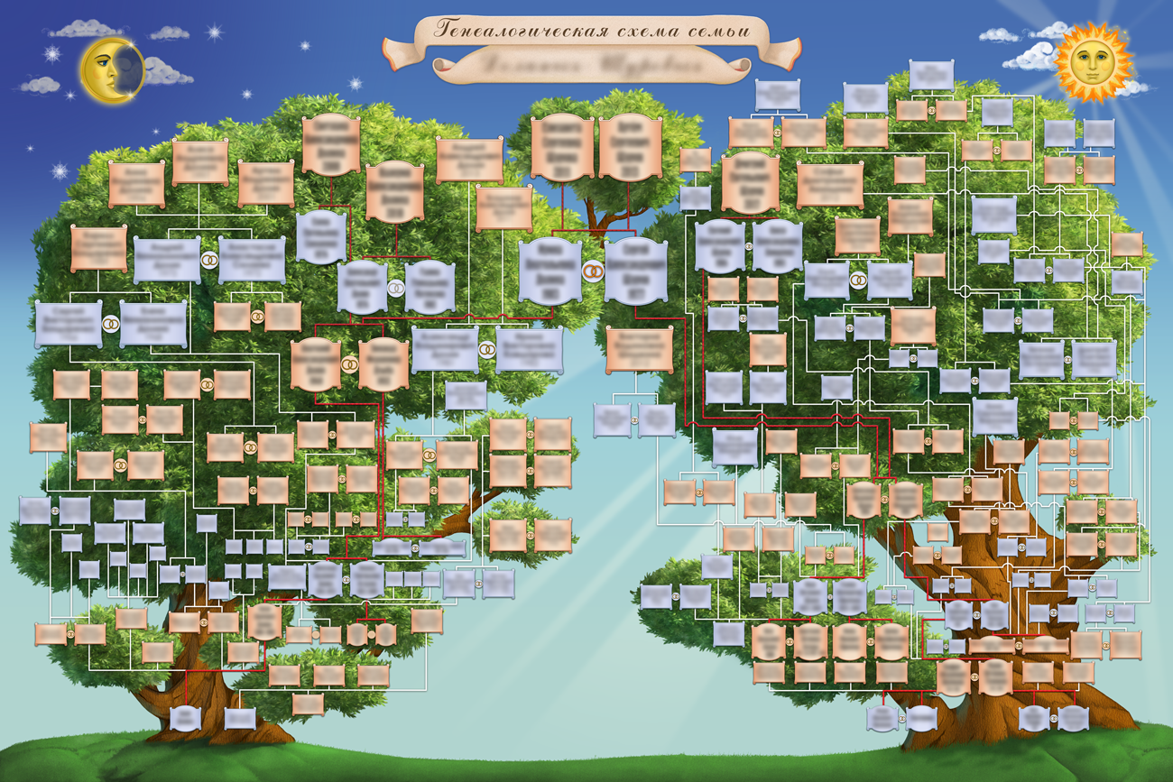 Дерево морозовых. Родословное Древо. Генеалогическое дерево Морозовых. Инфографика для родословной. Семейное дерево инфографика.