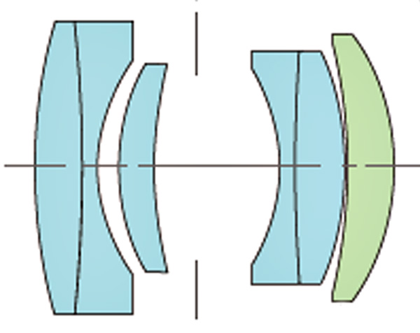 Optscheme