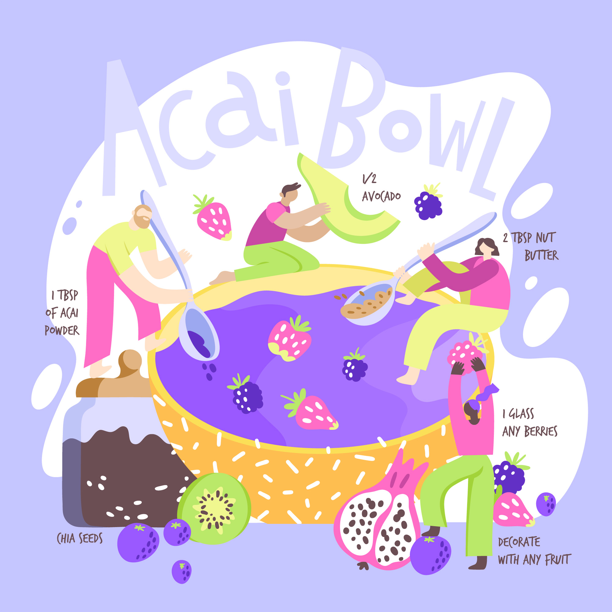 8 acai bowl people