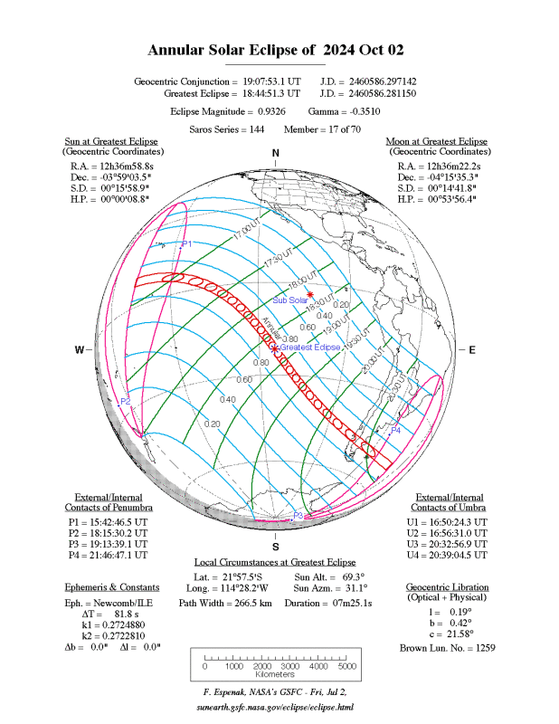 Se2024oct02a