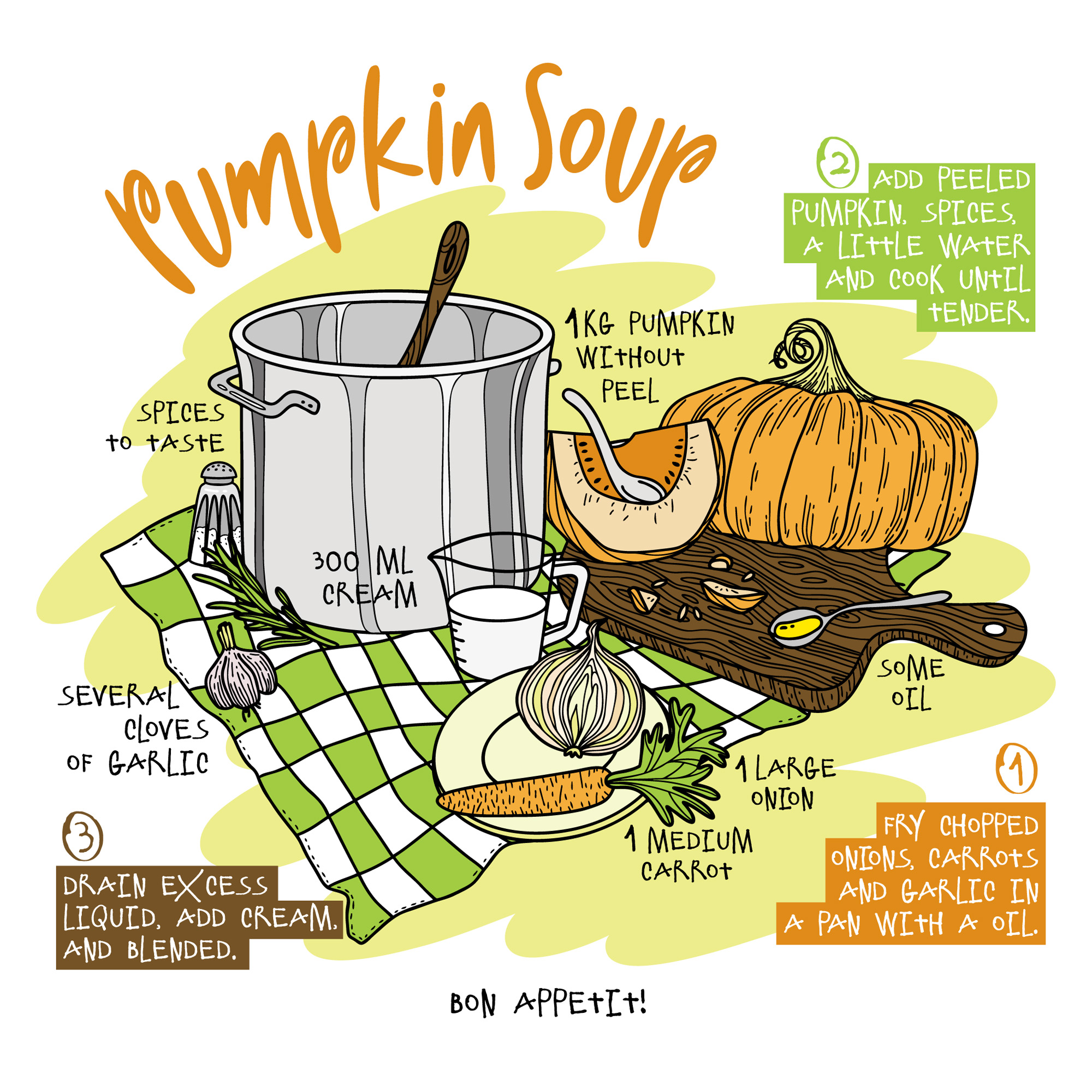 2 pumpkin soup